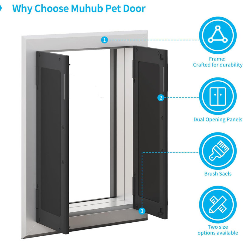 Pet corp dog door clearance